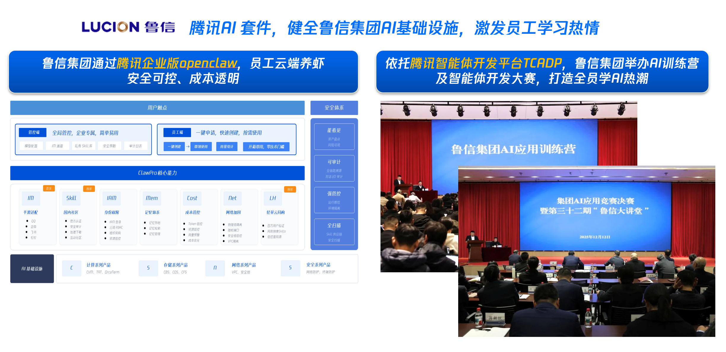 鲁信案例